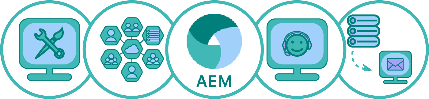AEM Systems (Yorkshire) LTD